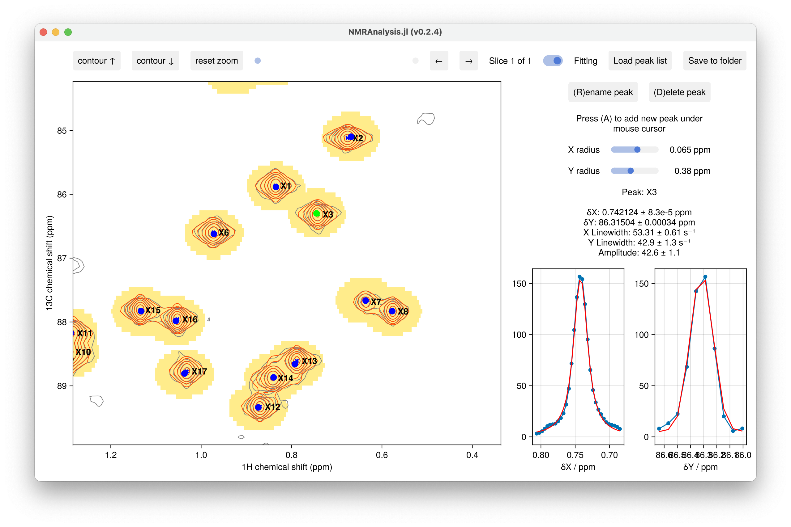 Screenshot from peak fitting to a single 2D