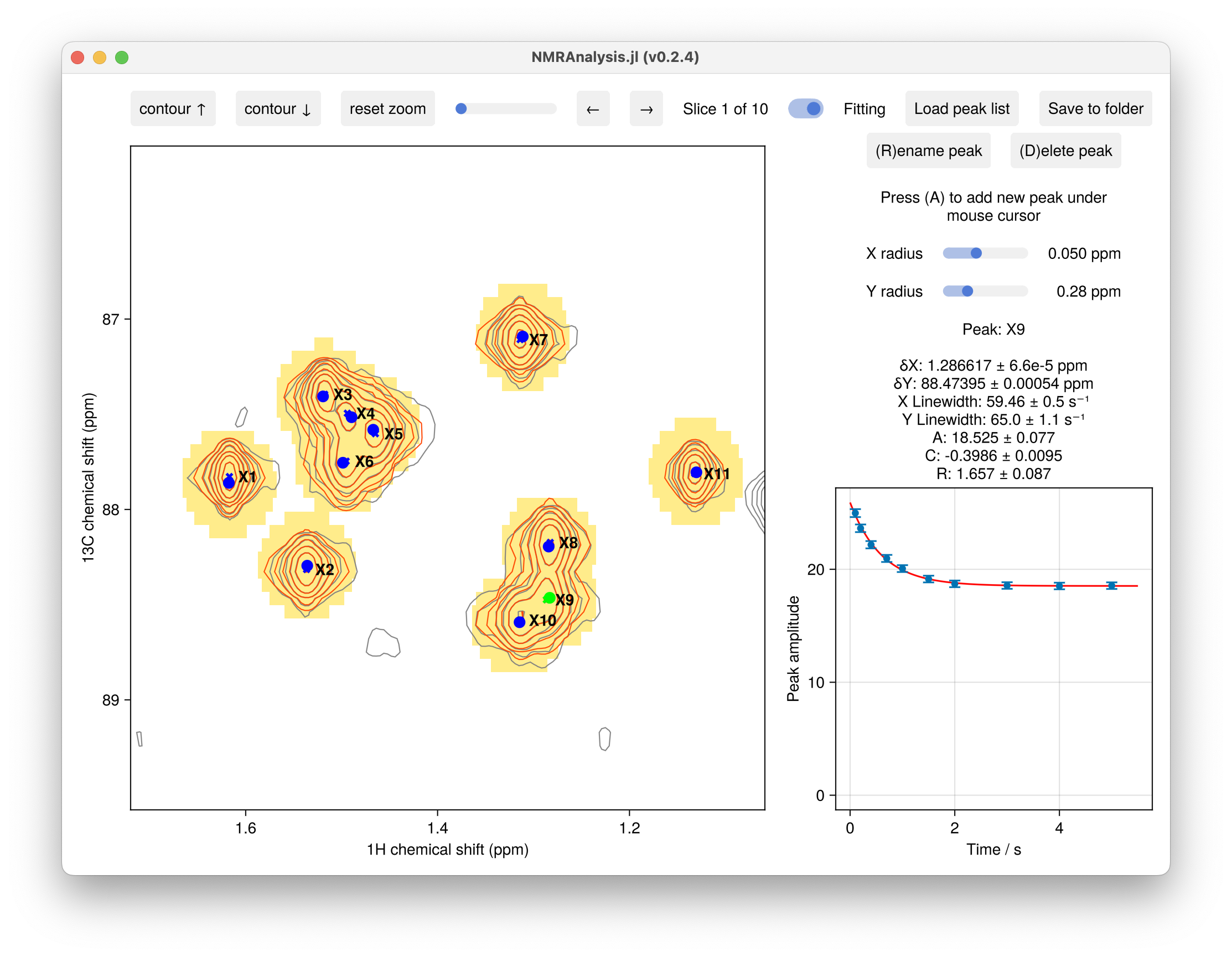 Screenshot from analysis with a magnetisation recovery model